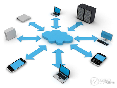 云當道！2012云與數據的十大趨勢