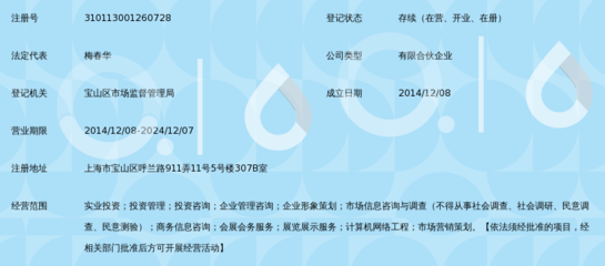 上海惜力投資中心(有限合伙) 市場(chǎng)信息咨詢與調(diào)查報(bào)告